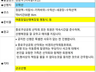 2025년 9월 정기..