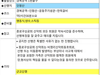 2026년 9월 정기..