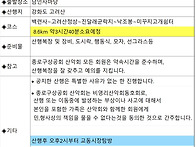 2026년 4월 정기..