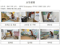 2026. 6. 12. 원내플루건..