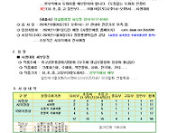 제20회옥구미술대..