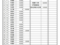 2026.4월 158차 삼성산 ..
