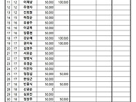 2026.6월 160차 칠갑산(..