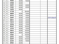 2026.3월 157차 관악산 ..
