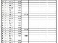 2024.8월 소금산 원정산행..