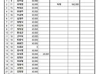 2026.7월 161차 불암산 ..