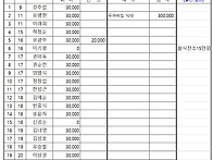 2024.6월 삼성산 산행 결..