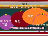 꿀벌, 겨울 포장을..