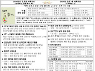 2026.10.04 연..