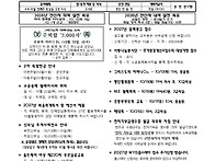 10월11일 연중 제28주일(..