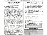 7월 27일 연중 제17주일(..
