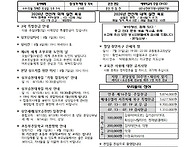 7월 26일 연중 제17주일 ..