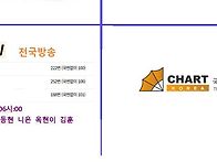 시니어TV 방송 출연시간