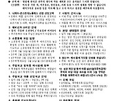 2025년 7월 13일(제233..