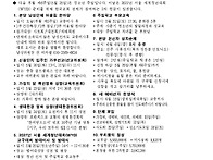 2025년 5월 18일(제232..