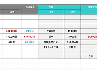 2025년4월19일 수원 광교..