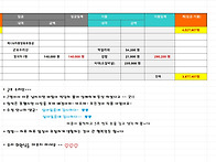 2026년5월16일 군포수리산..