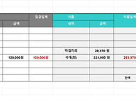 2026년 2월 21일 사패산 ..