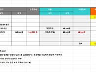 2025년2월15일 안양군포수..