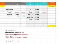 2026년 3월 21일 삼성산 ..