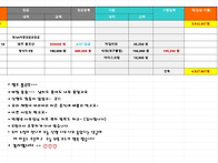 2026년 4월 18일 양주 불..