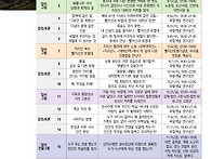지혜학교 2026 전체일정