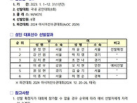 2024 아시아선수권대회(A..