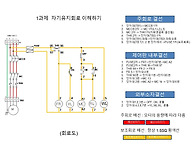 진주시 농업전기 3일차(자..