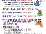 음식물쓰레기 배출요령