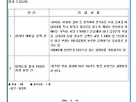 입주자대표회의 9월 임시회의 결과