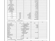 8월분 관리비, 관리외 수익.비용 내역