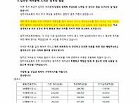 [공고] 아파트 관리예치금 추가 부과에 대..