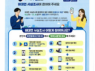 2026 비대면 주민등록 사실조사 안내