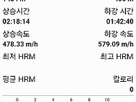 합천 가야산 (2024.10...