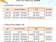 2021년 국가공인 수어통역..