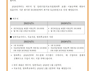 2026년 치료 단가 인상 안..