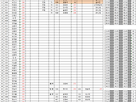 2022.10.15.토요일배치표입..