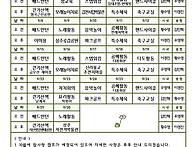 2025년 9월 프로그램 계획..