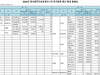 2026년 참사랑주간보호센터..