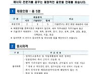 한국전력기술 2020년도 신..