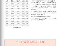 KARL지 7,8월호 일본원정 ..