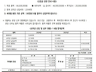 성 십자가 현양 축일 25..