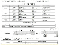 주님 수난 성지 주일 (2..