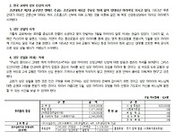 부활 제3주일 생명 주일 ..