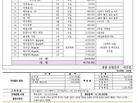 연중 제18주일 (26.8.2..