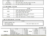 연중 제20주일 25.8.17