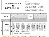 온 누리의 임금이신 우리 ..