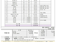 연중 제17주일 조부모와 ..