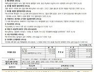 주님 부활 대축일 (26.0..