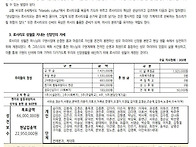 연중 제28주일 군인주일 ..